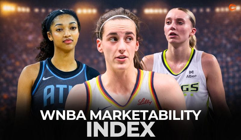 WNBA Marketability Index 2026: Who Really Drives the League’s Attention?