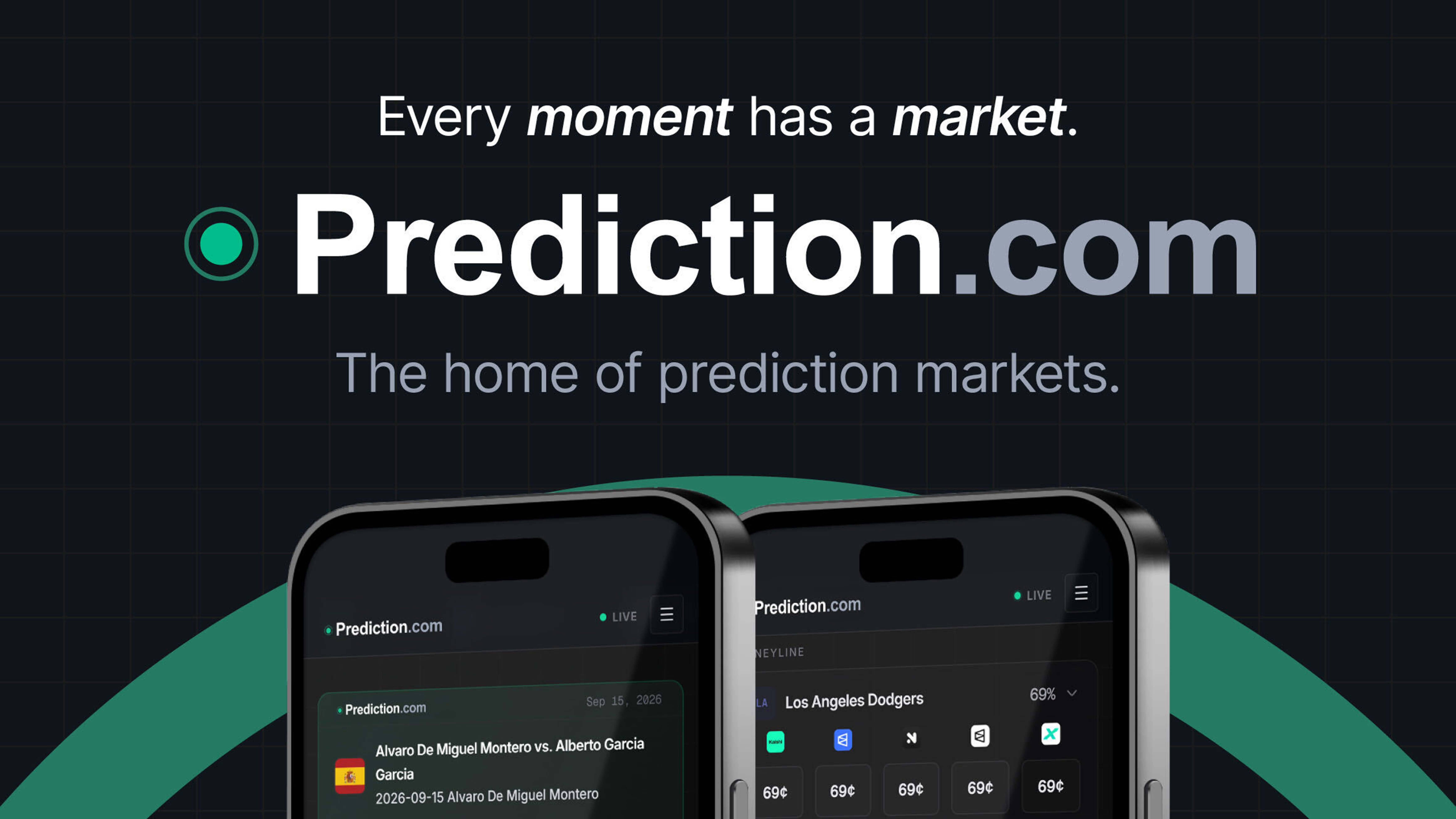How To Bet - Genius Sports Launches Prediction.com