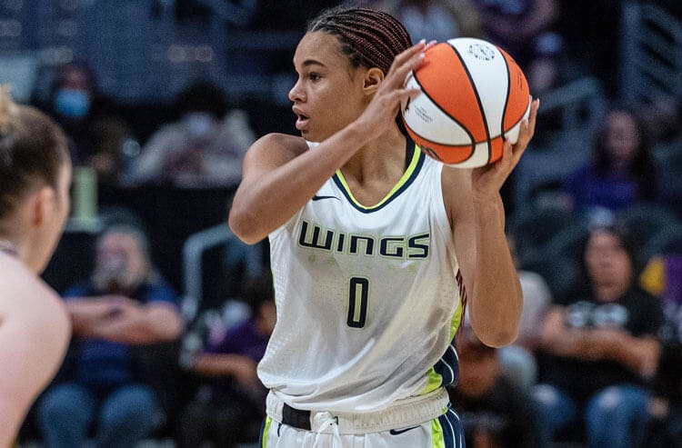 Satou Sabally Dallas Wings WNBA