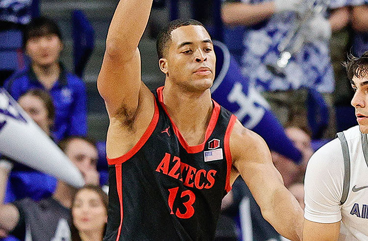 Yale vs San Diego State Predictions, Picks, and Odds – Bulldogs Are No Match for Aztecs Defense - Vimarsana News