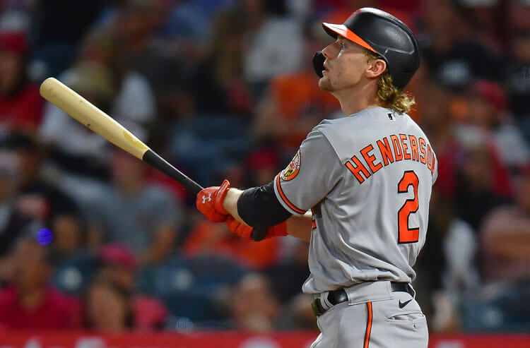 Today’s MLB Prop Picks and Best Bets: Henderson Keeps Swinging Hot Bat