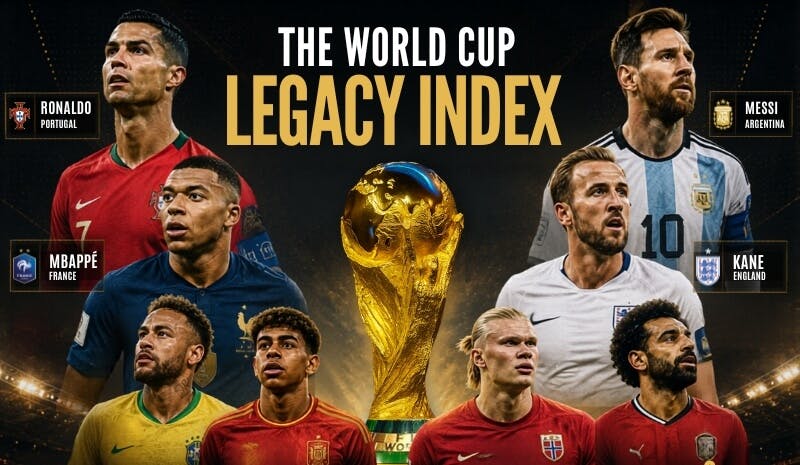 World Cup Legacy Index: Which Stars Have the Most at Stake in 2026?
