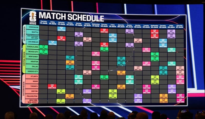 2026 FIFA World Cup Format Explained: What Changed?