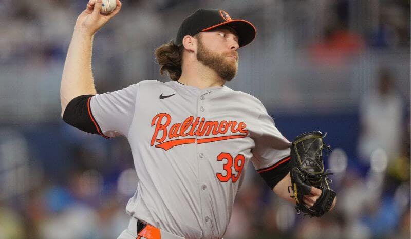 Corbin Burnes Baltimore Orioles MLB