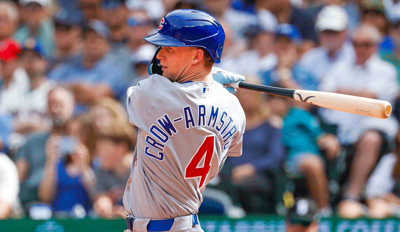 How To Bet - MLB Predictions and Moneyline Picks for Monday, Aug. 24