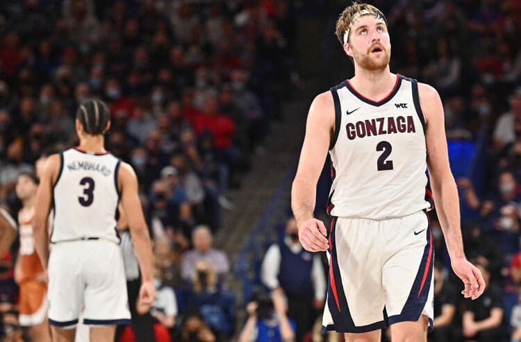 Drew Timme Gonzaga Bulldogs college basketball