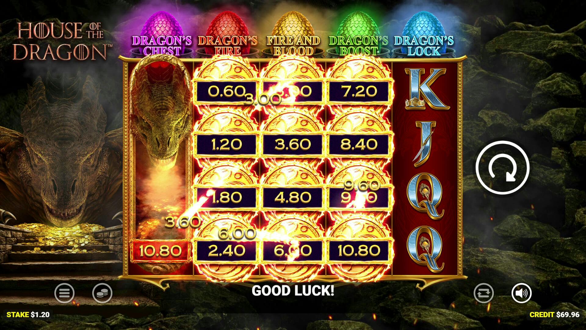 BetMGM Breathes Fire in Canada With House of the Dragon Slot Game