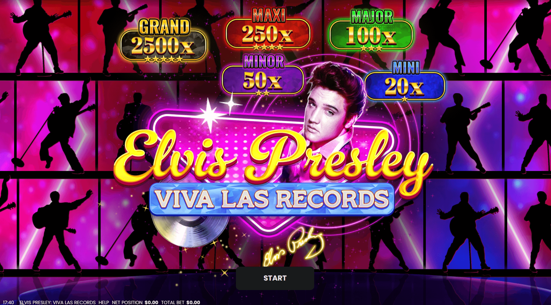 How To Bet - BetMGM Secures Exclusive Elvis Slot Deal Through Octoplay Partnership