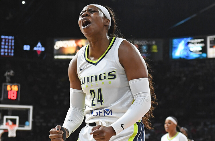 How To Bet - Las Vegas Aces vs Dallas Wings Game 3 Odds, Picks, and Predictions: The House Always Wins
