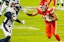 Travis Kelce Kansas City Chiefs NFL