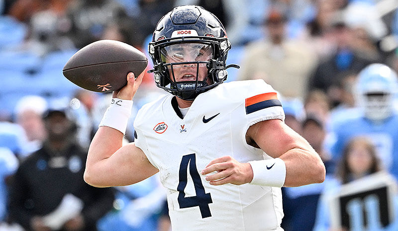 How To Bet - Duke vs Virginia Same-Game Parlay for College Football ACC Championship