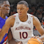 Jabari Smith Auburn College Basketball