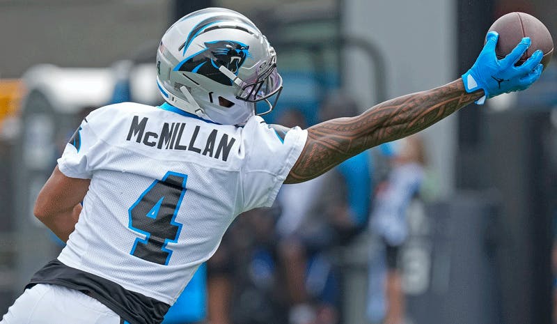 Panthers vs Cardinals Hall of Fame Game: How to Watch, Player Availability & Kalshi's Top Markets