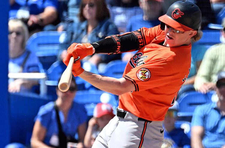 2024 Rookie of the Year Odds: Orioles Keep Churning Out Top Prospects