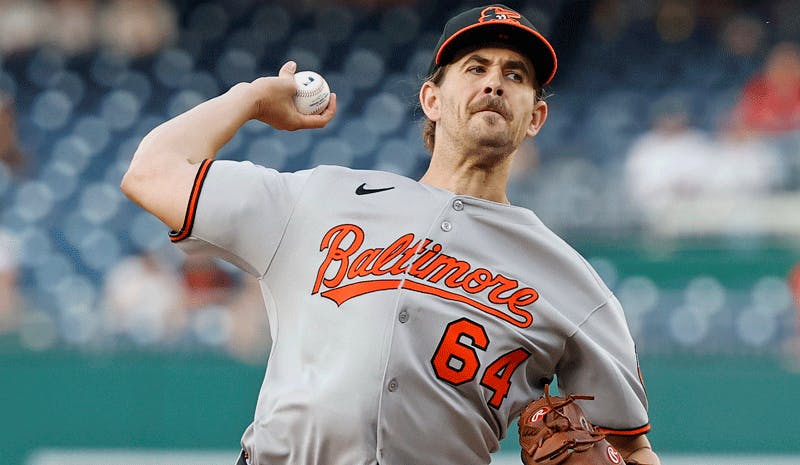 Orioles vs Twins Prediction, Picks & Odds for Today’s MLB Game