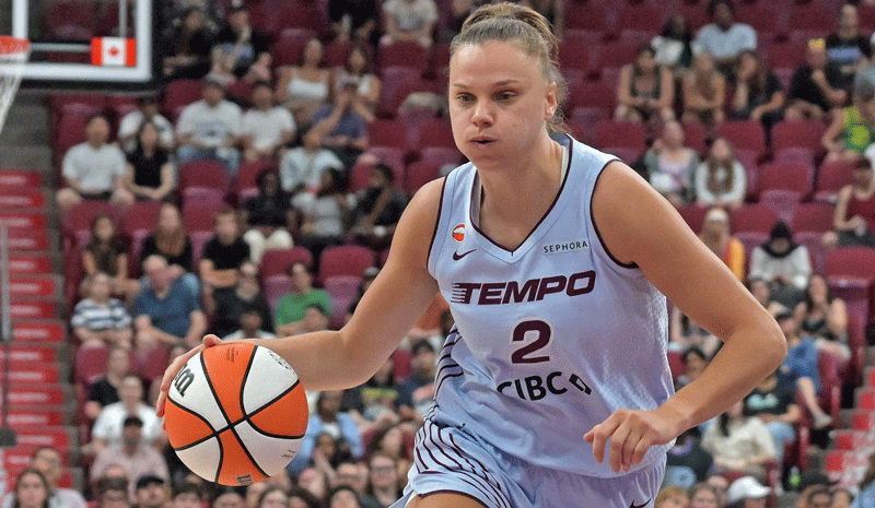 Toronto Tempo WNBA Laura Juskaite