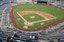 Yankee Stadium in New York City