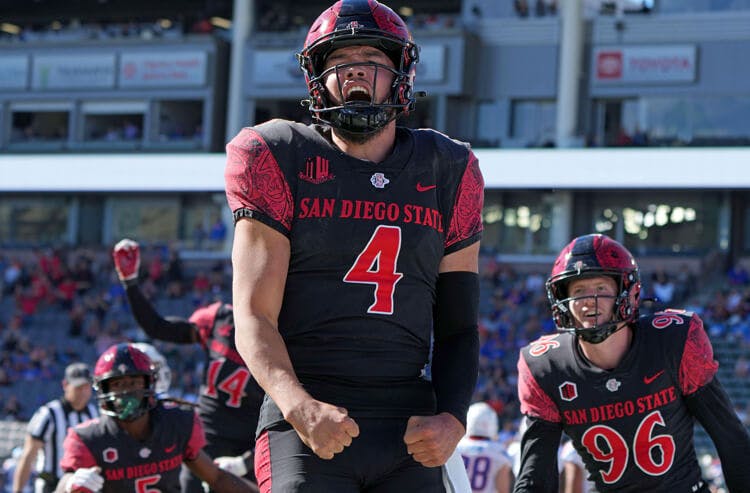 Jordon Brookshire San Diego State Aztecs Mountain West Championship