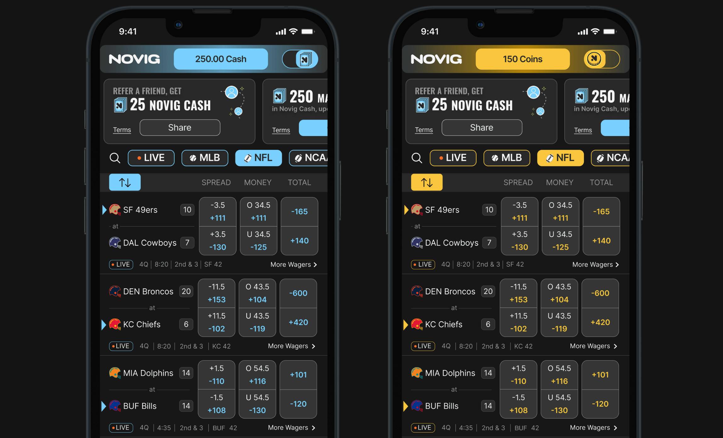 Sports Prediction App Novig Secures $18M for Major Expansion