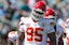 Chris Jones Kansas City Chiefs NFL