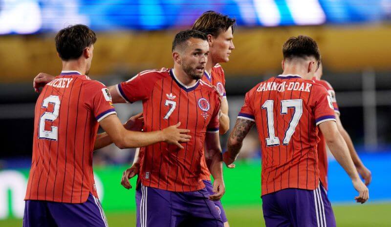 How To Bet - FIFA World Cup Standings 2026: Live Group Tables, Results & Qualification Scenarios