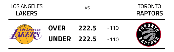 how does nba betting work