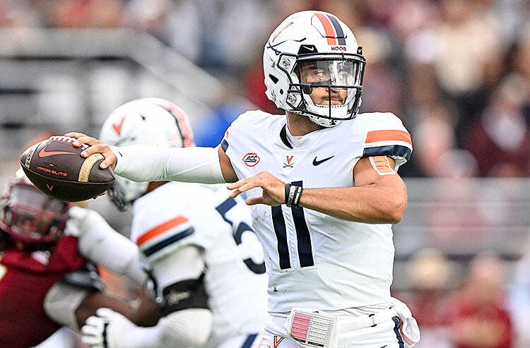 Tony Muskett Virginia Cavaliers NCAAF