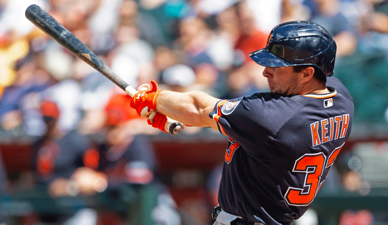 Tigers vs Twins Prediction, Picks & Odds for Today's MLB Game