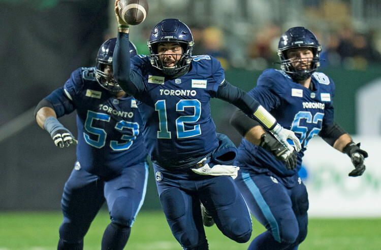 Hamilton Tiger-Cats at Toronto Argonauts Live Stream & Tips – CFL Champs  Toronto To Win Opener