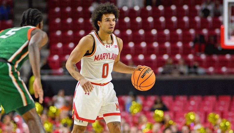 Ja'Kobi Gillespie Maryland Terrapins Big Ten college basketball