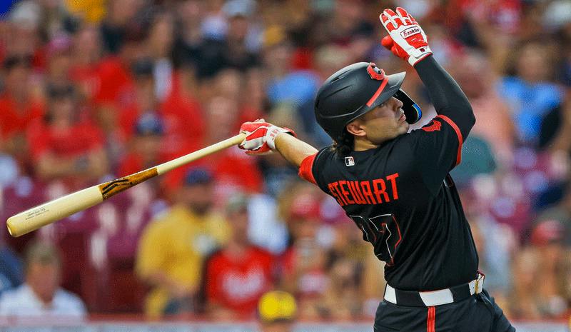 MLB Rookie of the Year Odds 2026: Can Stewart Hold Off Wetherholt When He Returns?
