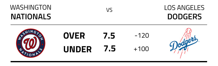 An example of MLB Over/Under totals odds 