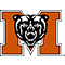 Mercer Bears consensus ncaab betting picks from Covers.com