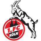 FC Koln
