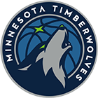 Minnesota Timberwolves Picks