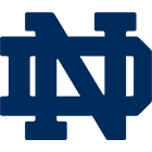 Notre Dame Fighting Irish Picks