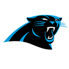 Carolina Panthers logo