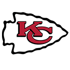 Kansas City Chiefs logo