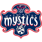 Washington Mystics Picks