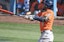 Houston Astros George Springer MLB