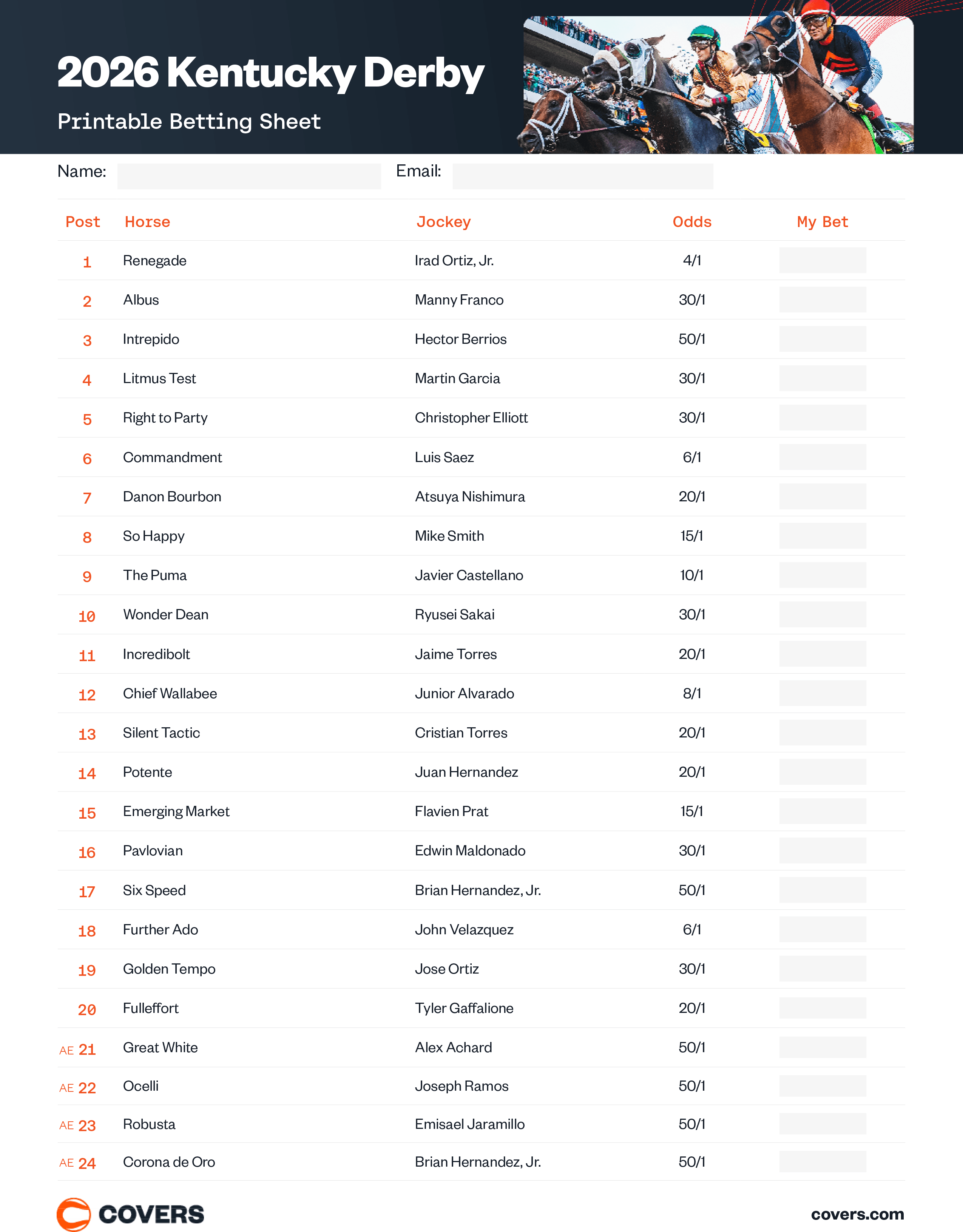 2026 Kentucky Derby Printable Odds