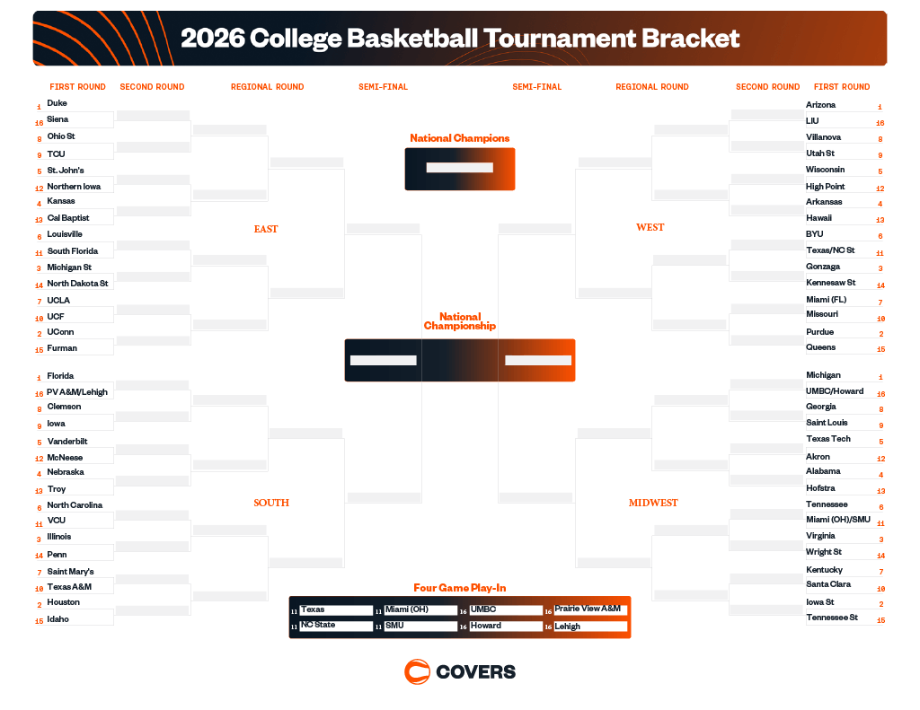 2026 NCAA Tournament Bracket