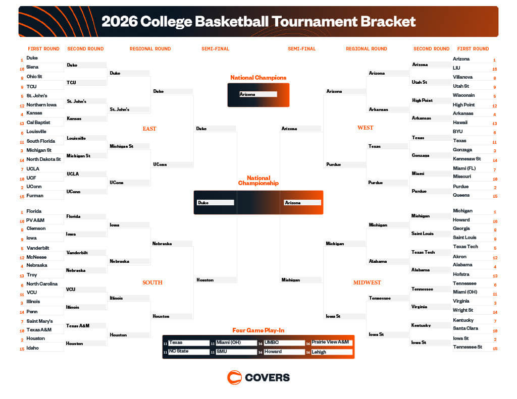 Claude March Madness Bracket