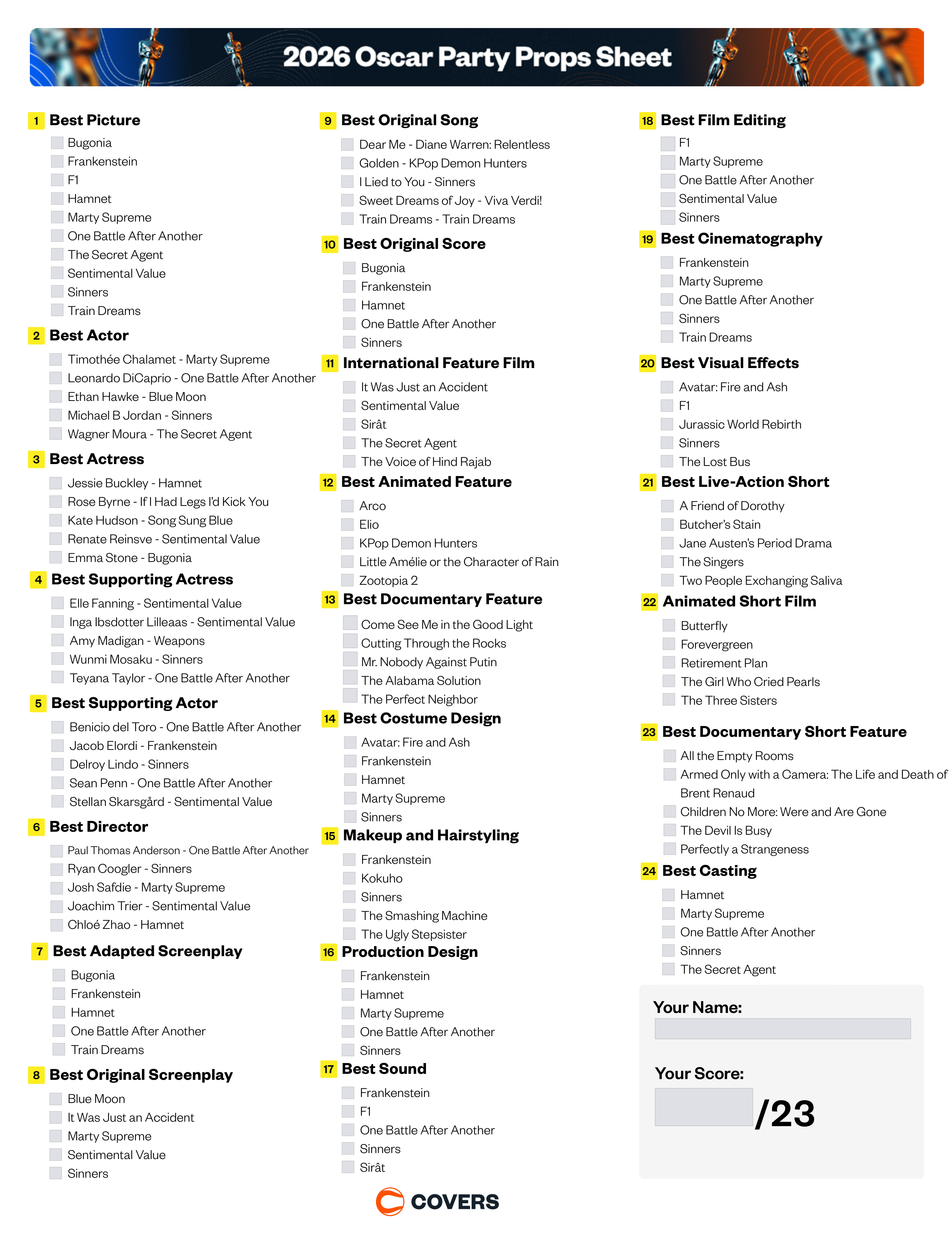 Printable March Madness Bracket 2025