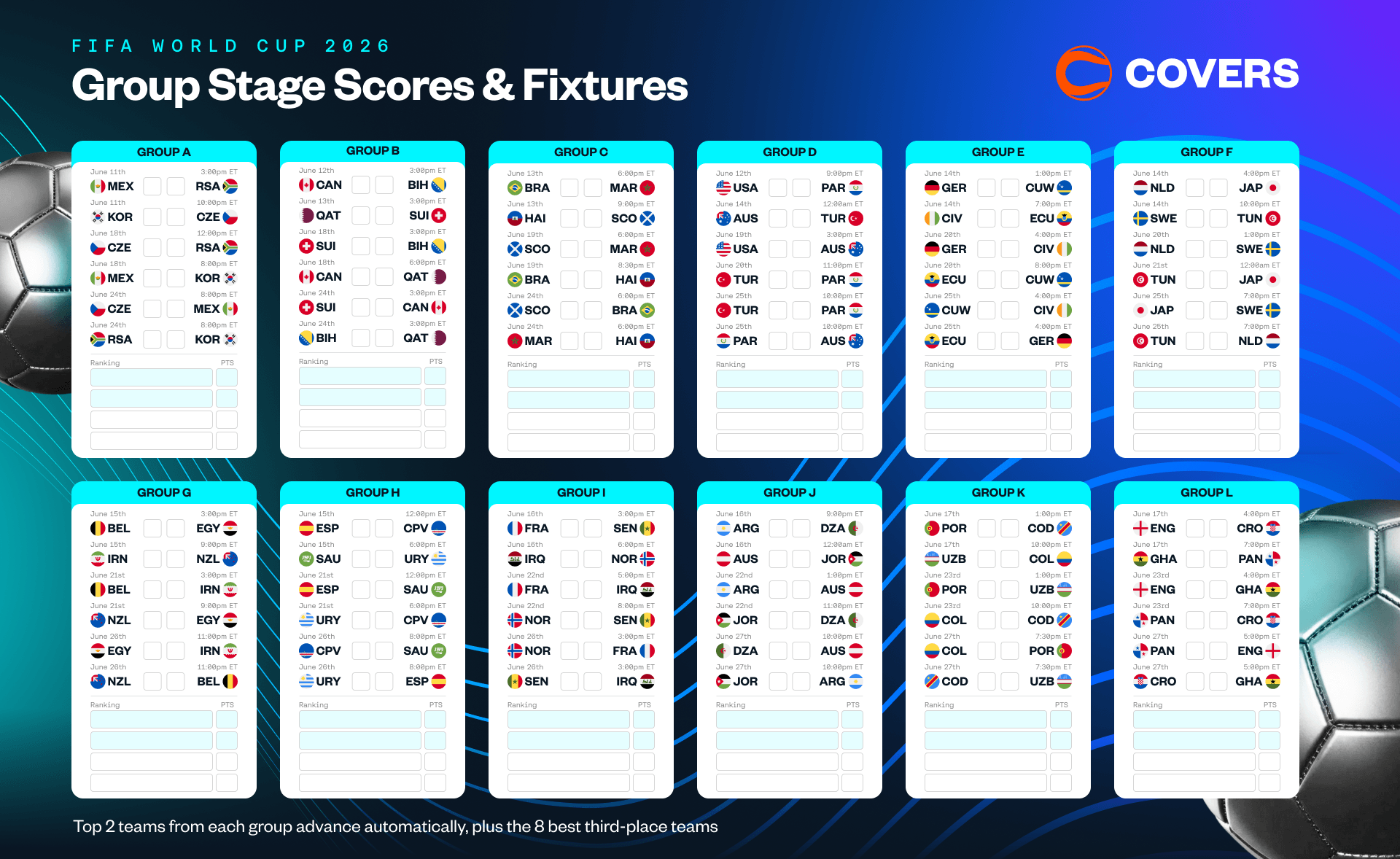 FIFA World cup Schedule