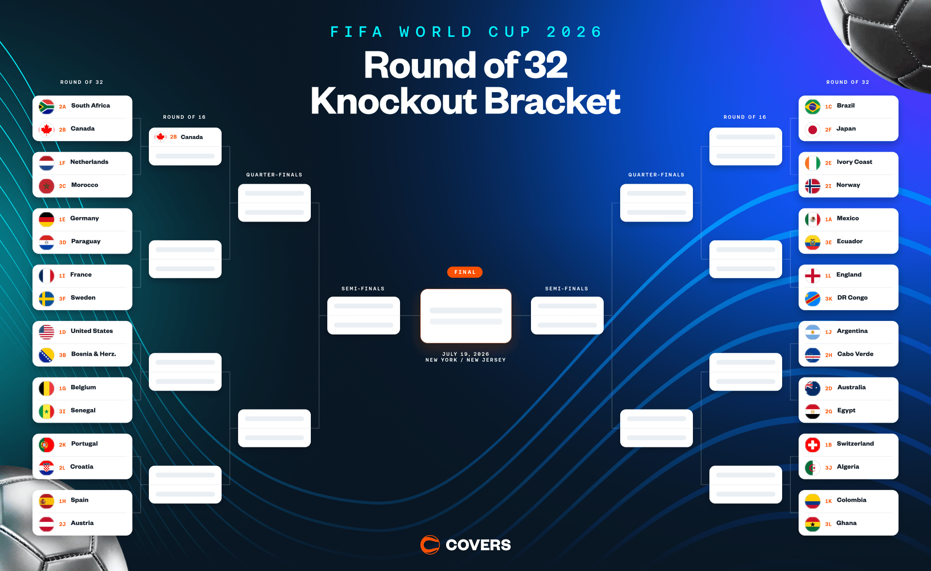 World Cup Group Stage Fixtures